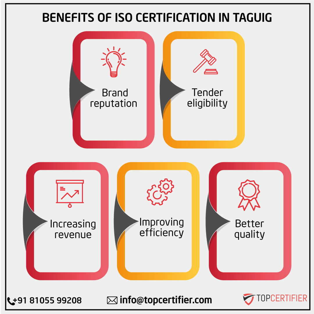 iso certification in Taguig